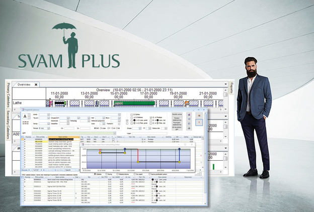 OperaOpus ERP: Sve u jednom