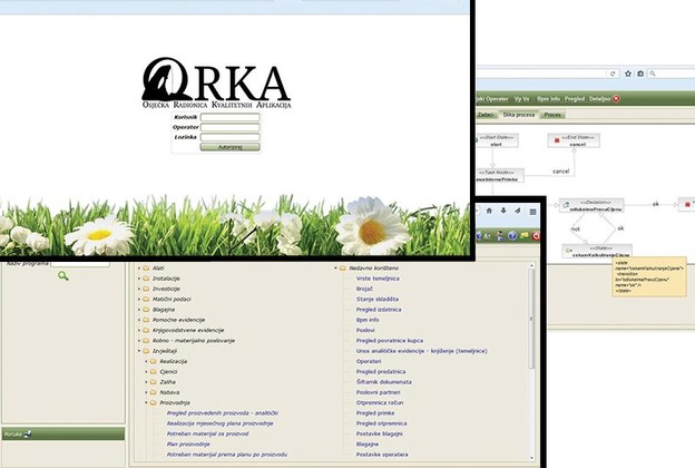 ORKA ERP: Znanje, iskustvo i suvremeni alati