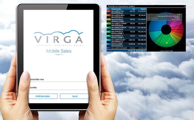 Softver kao usluga s bilo koje lokacije