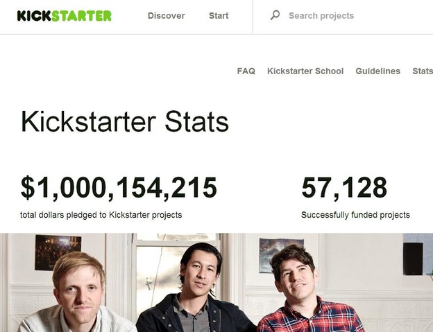 Više od milijardu dolara mikroinvesticija na Kickstarteru