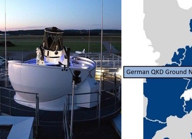 Kvantna komunikacija između Hrvatske i Njemačke