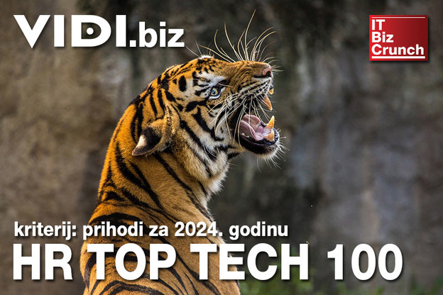 TOP 100 najboljih HR hi-tech tvrtki u 2024.