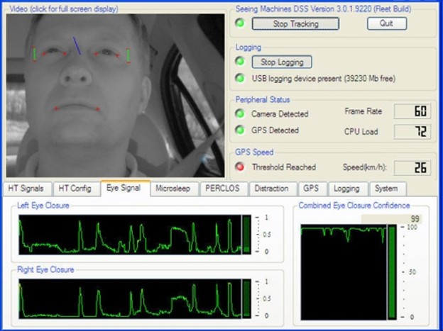 Eye-tracking protiv spavanja vozača u rudarskoj tvrtci Eye-tracking protiv spavanja vozača u rudarskoj tvrtci