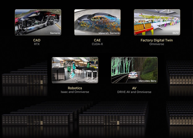 Nvidia u Europi gradi prvi industrijski AI oblak