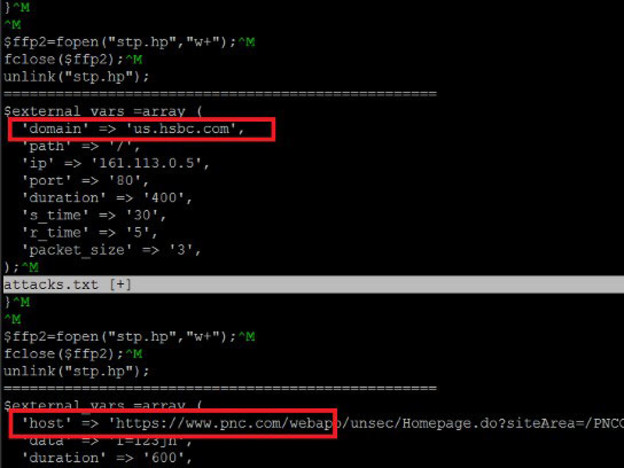 Analizirana botnet mreža koja napada banke u SAD-u