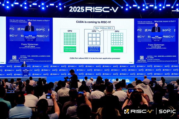 CUDA platforma sada podržava RISC-V CUDA platforma sada podržava RISC-V