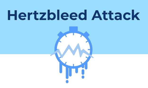 Hertzbleed CPU ranjivost za krađu kripto ključeva Hertzbleed CPU ranjivost za krađu kripto ključeva