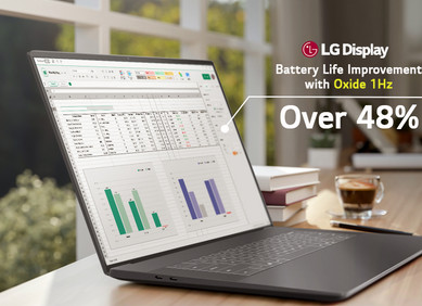 Prvi zaslon za prijenosnike koji se može spustiti na 1 Hz