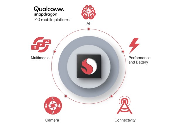 VIDEO: Izdan Snapdragon 710 s podrškom za napredni AI VIDEO: Izdan Snapdragon 710 s podrškom za napredni AI