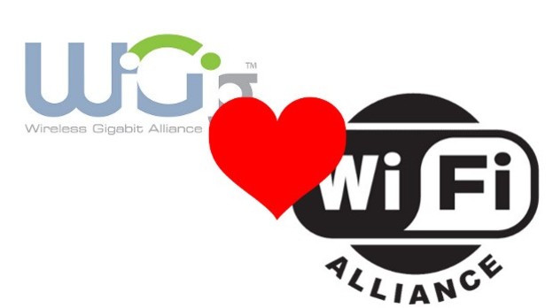 Wi-Fi i WiGig se udružili za promociju 60 GHz wirelessa Wi-Fi i WiGig se udružili za promociju 60 GHz wirelessa