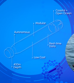 Mapiranje oceana autonomnim senzorima