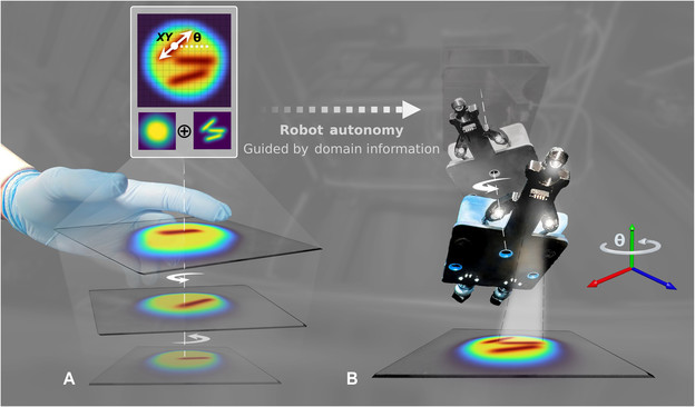 Robotska sonda brzo mjeri svojstva novih materijala