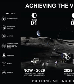 VIDEO: Baza na Mjesecu je prioritet NASA-e