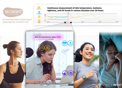 Flaster koji analizira starenje kože